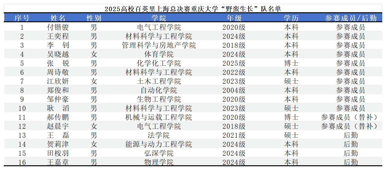 1765247231161646.png 微信图片_20251209102543_65_899.png